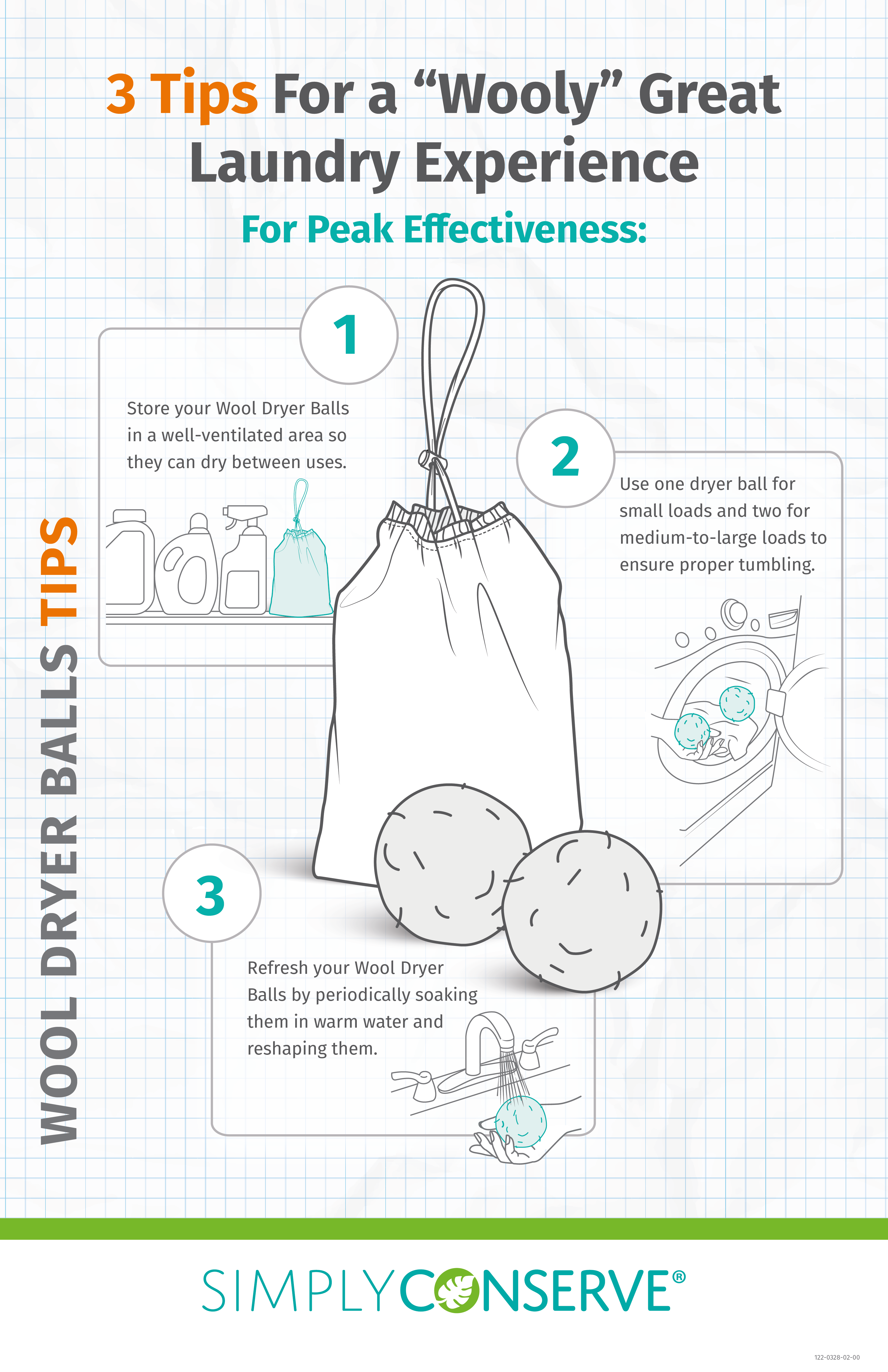 Wool Dryer Balls Infographic Wool Dryer Balls Infographic